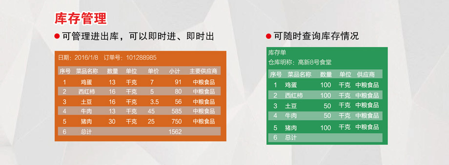 庫(kù)存管理，可隨時(shí)查詢庫(kù)存情況。